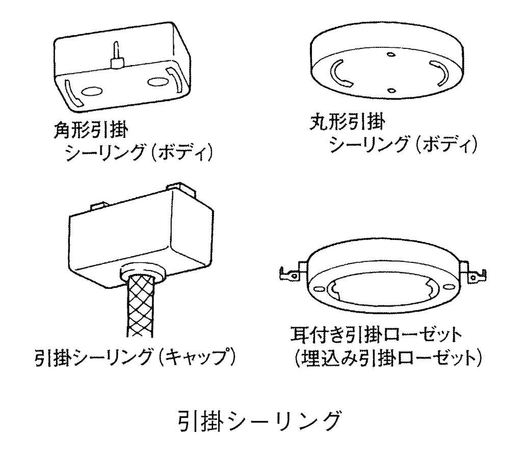 明 販売 視 照明 と は